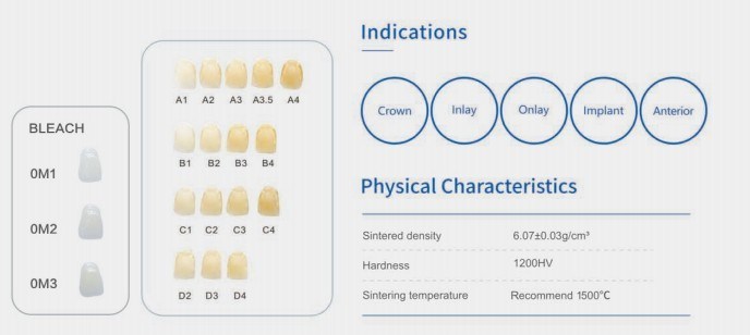 Yucera Multilayer Zirconia Blocks 3D Pro - Durable and Aesthetic Dental Ceramic