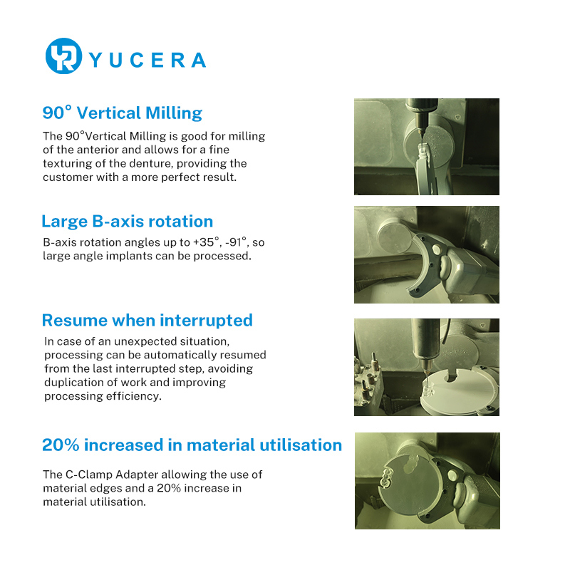 Yucera Professional Dental CAD/CAM Milling Machine with Metal/Zirconia Compatibility