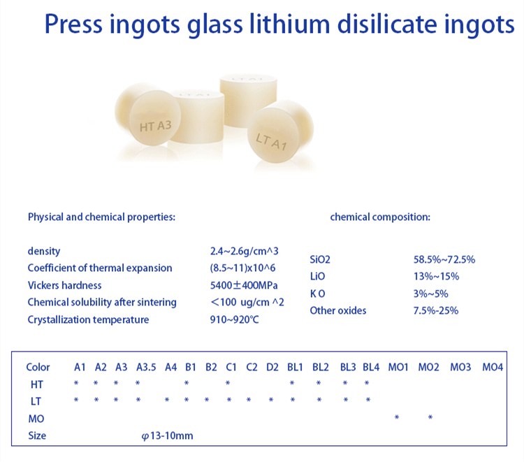High Quality Yucera Dental Lab Lithium Disilicate  Ingote Press Tablets for Dental Laboratory