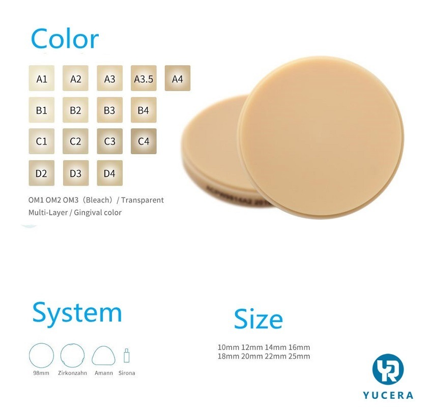 Yucera Materiales Dentales PMMA Bloque Dental Sistema de Pluma para Restauración de Belleza Alto Rendimiento