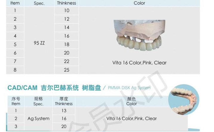 Bloques de PMMA de fresado de alta calidad Yucera con servicio OEM Materiales dentales para laboratorio dental