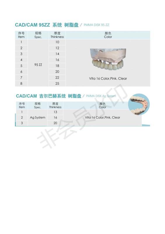 Disco de PMMA Monocapa Premium Dental Yucera Aplicaciones Dentales Proporcionando Claro