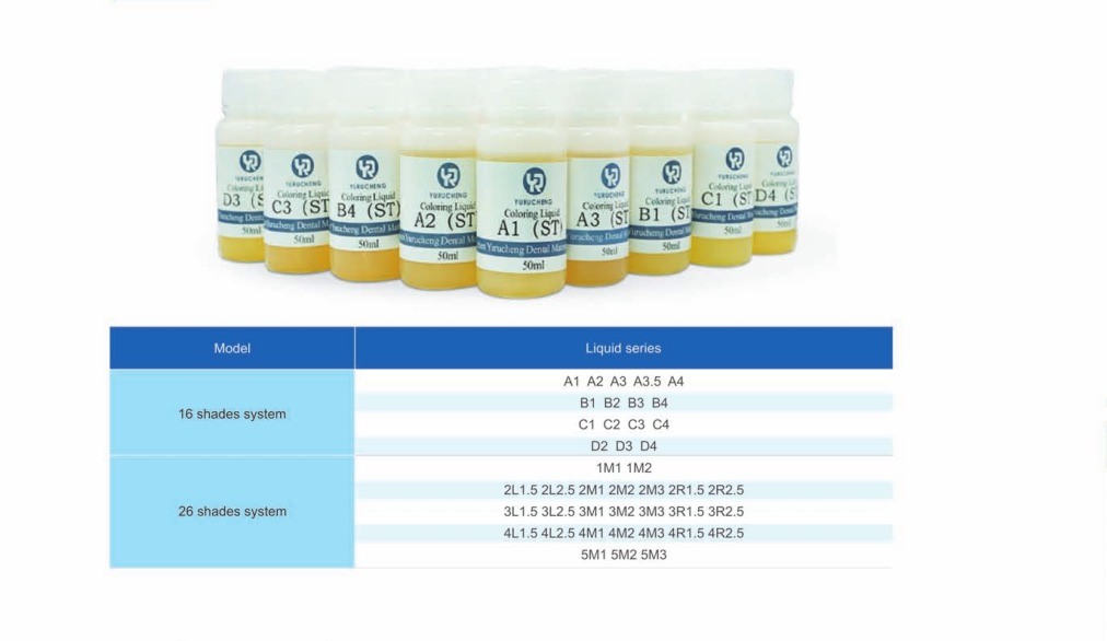 Soluciones Yucera Kit de tinción de cerámica de 18 colores para zirconia Natural Glow para creaciones de laboratorio dental