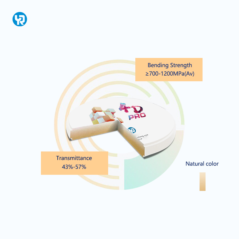 Bloques de zirconia YR 98mm Shade 4D Pro para prótesis dentales artificiales, fresado y sinterización dental