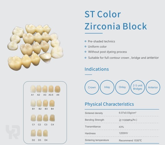 Discos de zirconia dental ST color Yucera perfectamente combinados con nuestros bloques de alta calidad